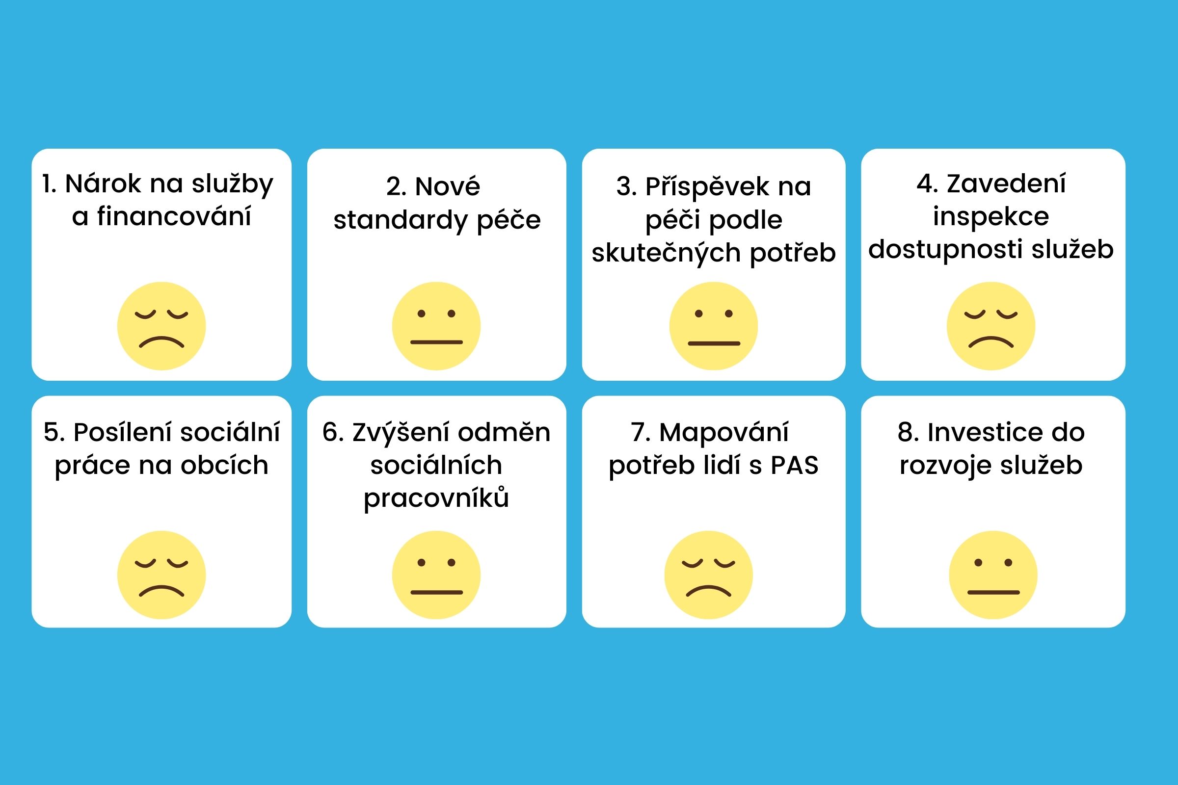 Děti úplňku - nedostatek služeb